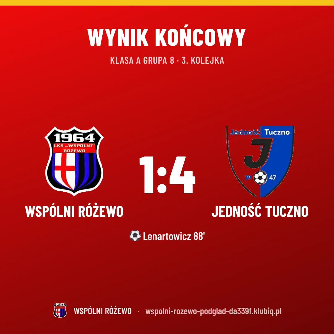 WSPÓLNI Różewo 1:4 Jedność Tuczno